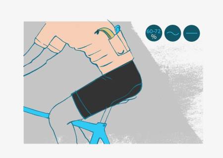  BANAN PÅ LOMMA: Bygg et realt fundament med rolige langturer på våren. Ta med mat og drikke og bli ute en del timer. Det er både koselig, gøy og overraskende god trening, uten at du må sykle fort. Illustrasjon: Joar Christophersen